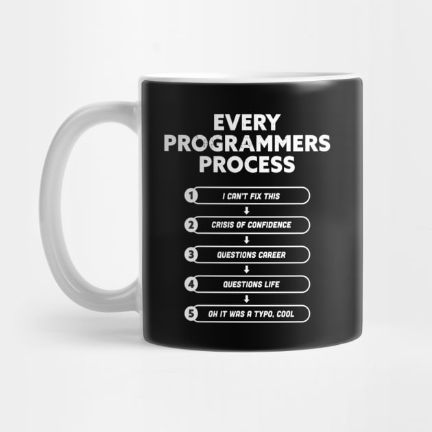 Every Programmers Process | Funny Gift for Coding Geek by qwertydesigns